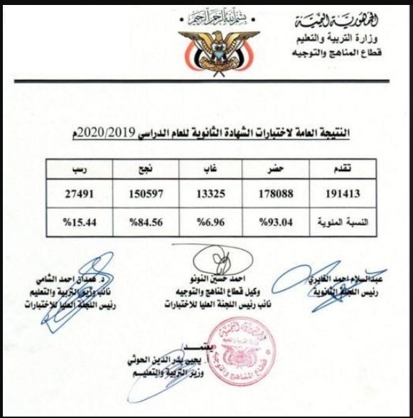 نتائج الثانوية العامة اليمن 2020 للعلمي والأدبي برقم الجلوس رابط res-ye.net وزارة التربية والتعليم