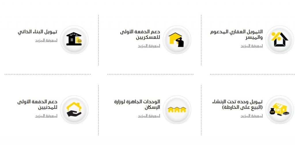 شراء بيت عظم عن طريق البنك