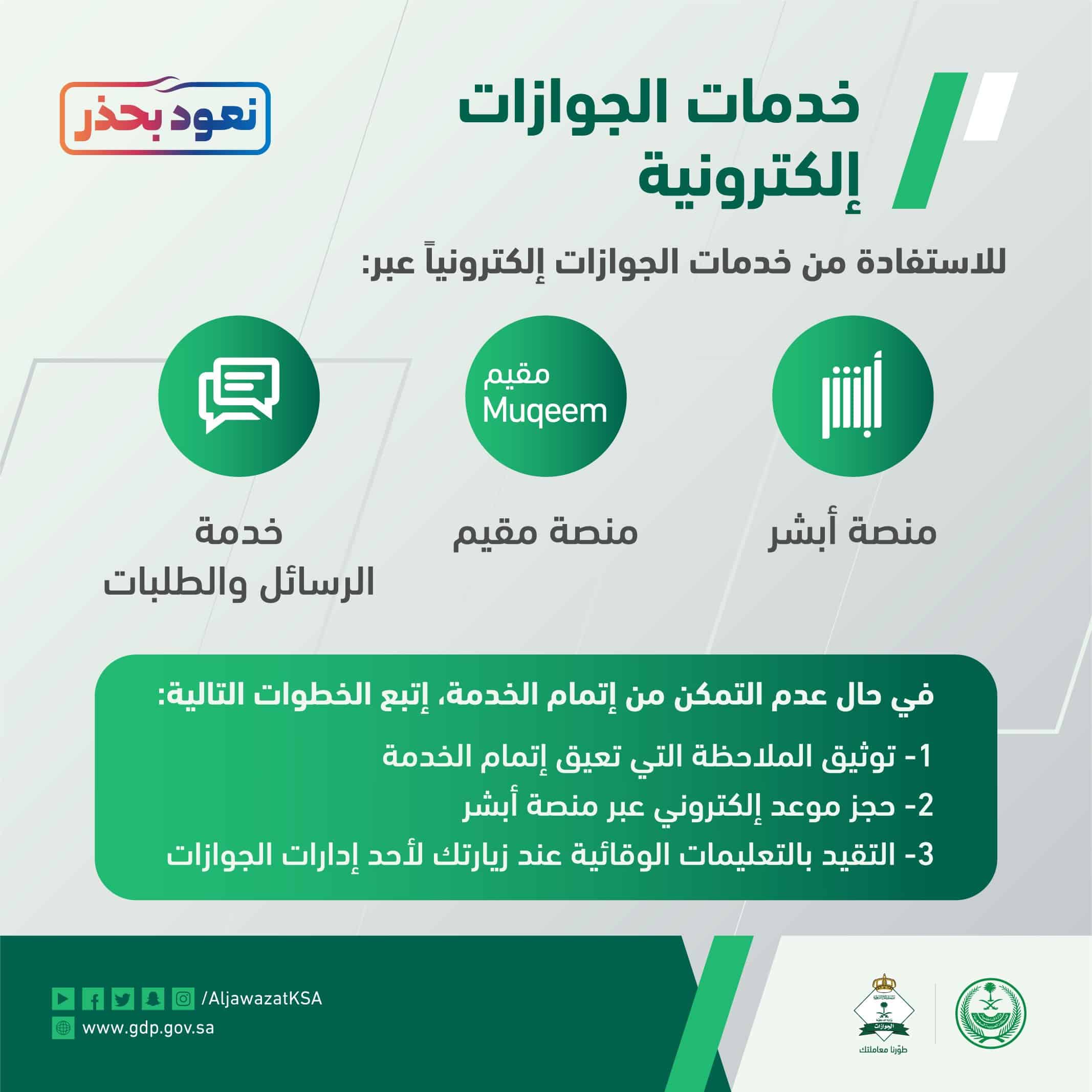التفويض الالكتروني