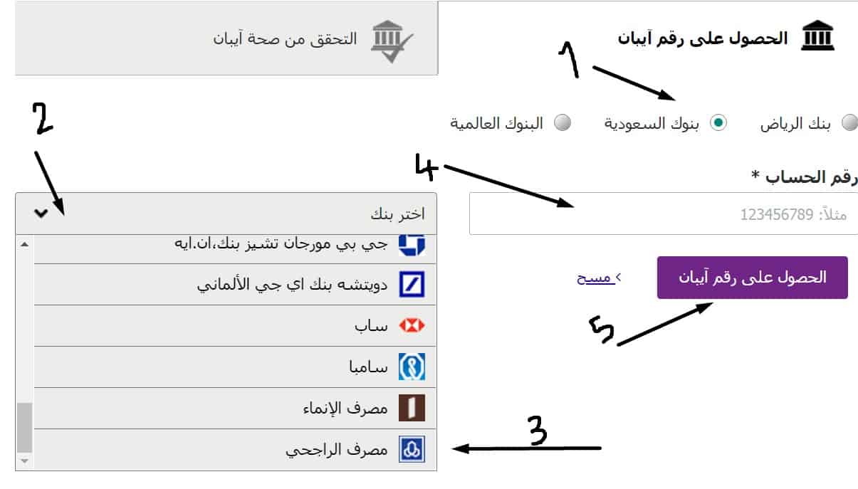 رقم بنك الراجحي