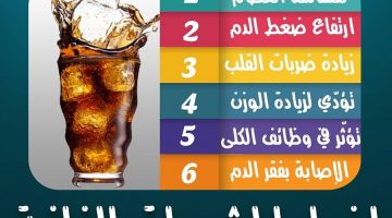 مشاكل المشروبات الغازية