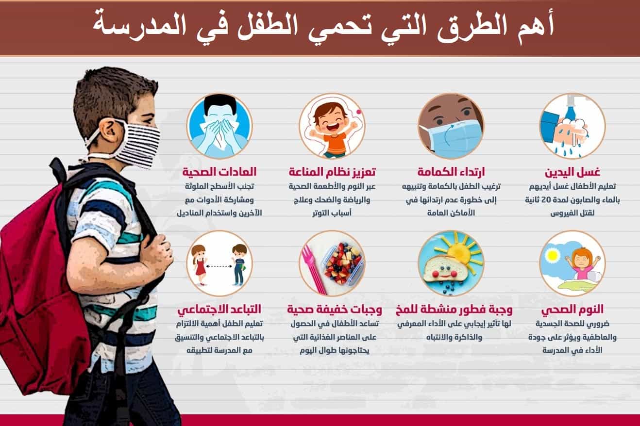 أهم الأطعمة التي ترفع مناعة الطفل في المدرسة