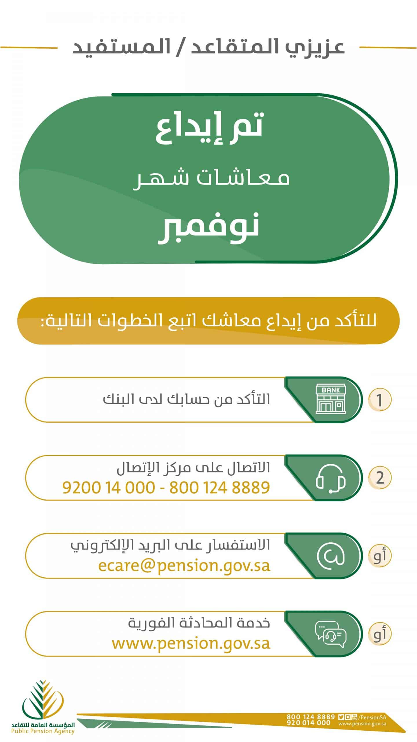 المؤسسة العامة للتقاعد