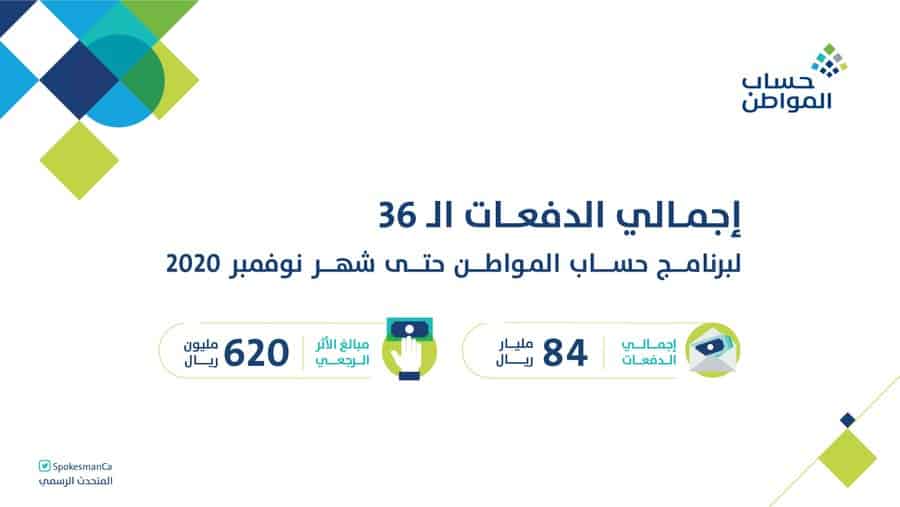 حساب المواطن