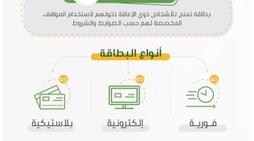 البطاقة الرقمية للتسهيلات المرورية