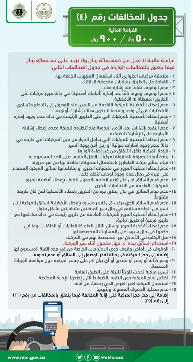 المخالفات المرورية في السعودية جدول رقم 4 وتتراوح ما بين 500-900 ريال سعودي