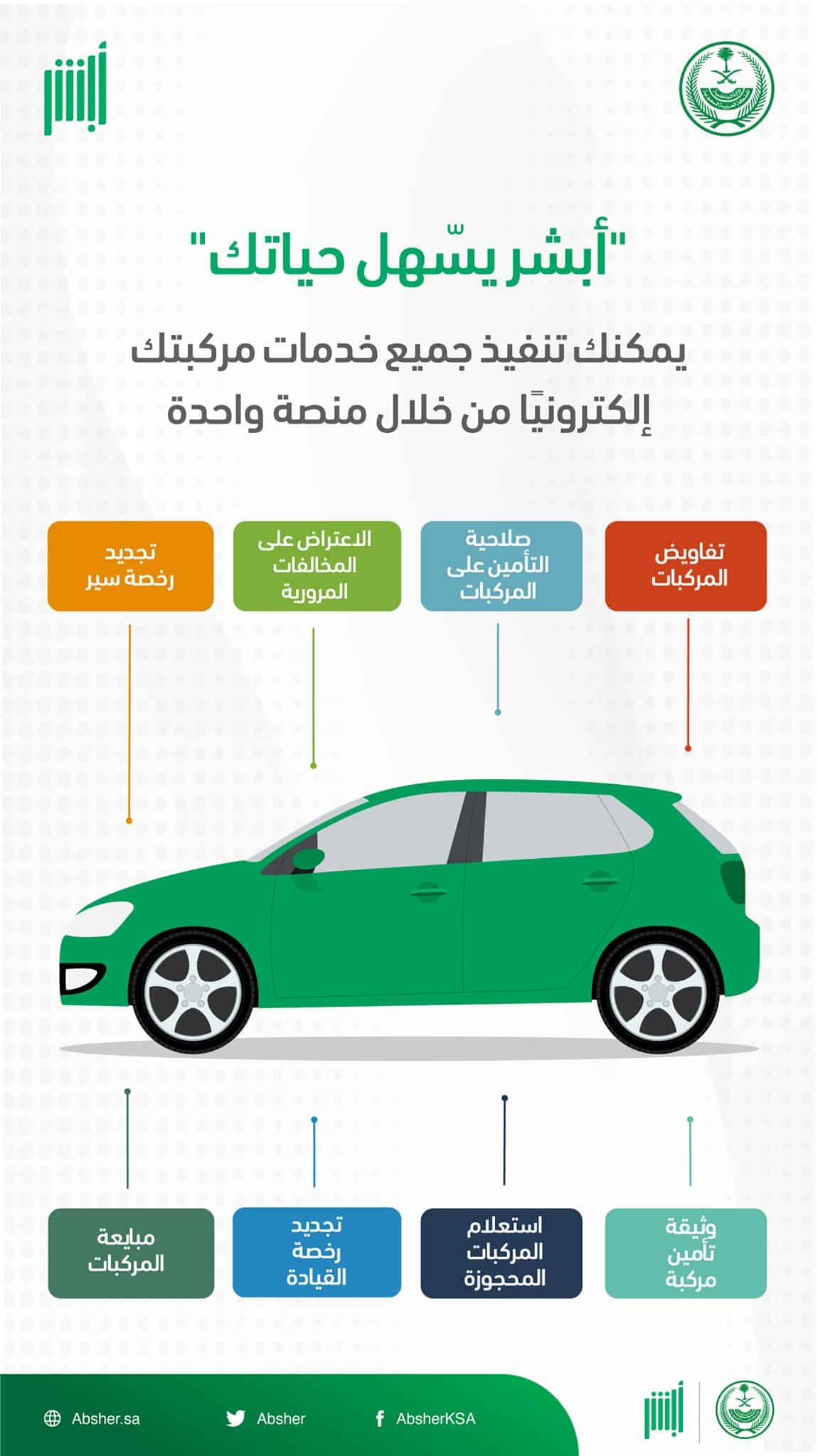 أبشر تجديد رخصة القيادة