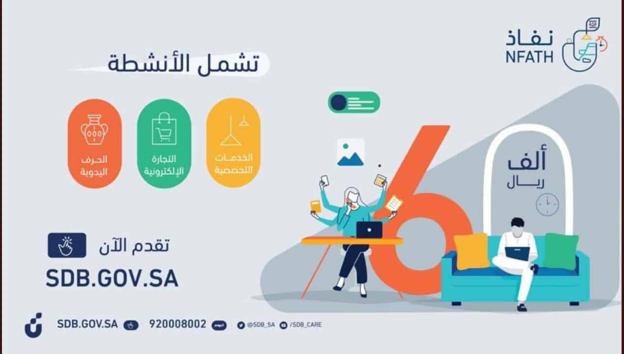 شروط قرض العمل الحر بنك التنمية