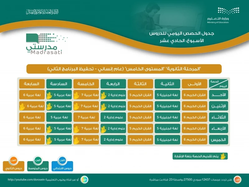 جدول الحصص اليومية على قنوات عين