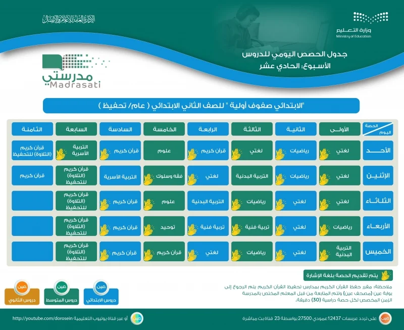 جدول الحصص اليومية على قنوات عين