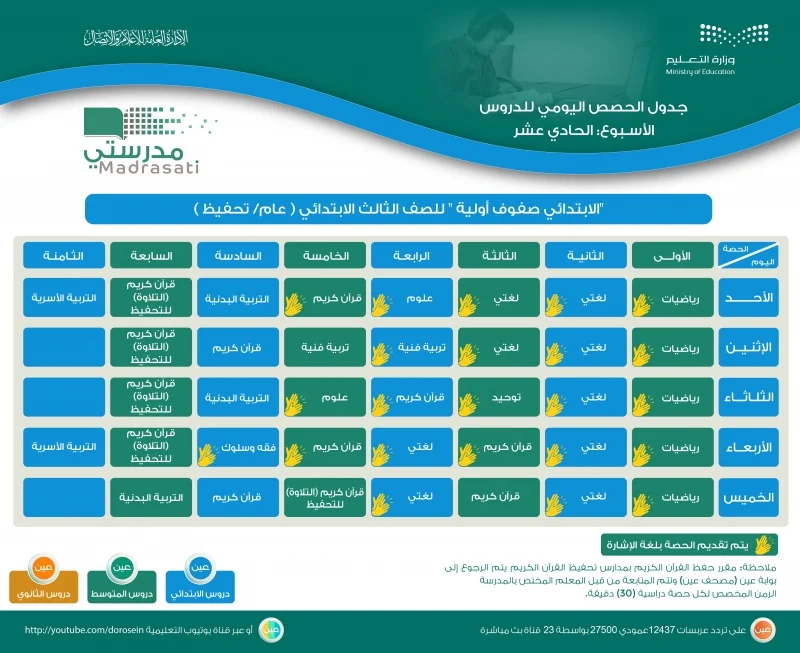 جدول الحصص اليومية على قنوات عين