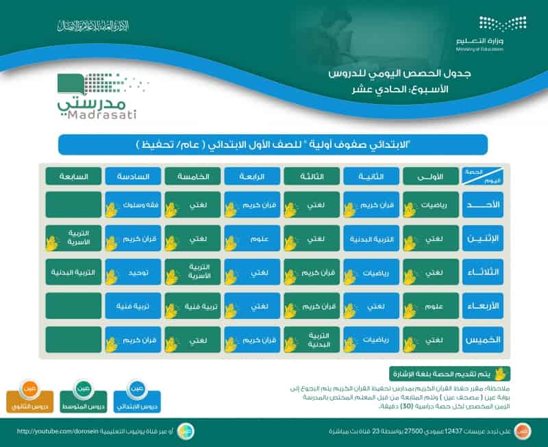 جدول الحصص اليومية على قنوات عين