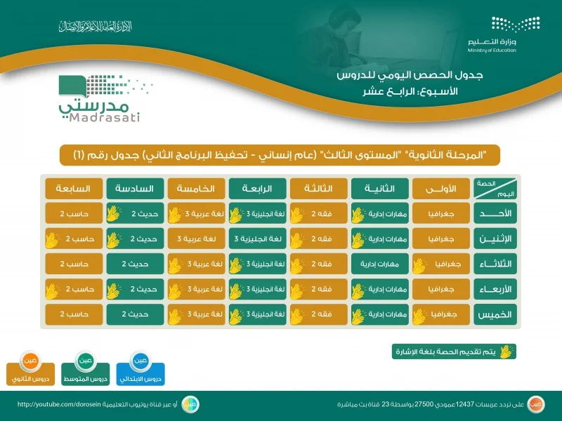 جدول الدروس اليومية للأسبوع الرابع عشر