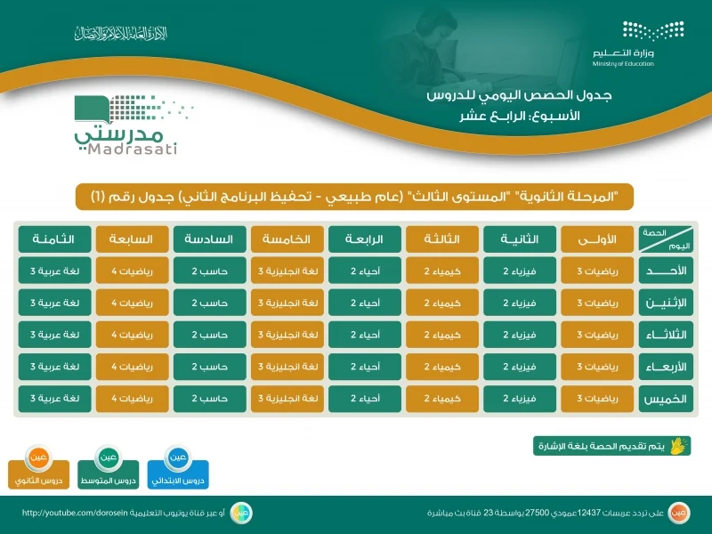 جدول الدروس اليومية للأسبوع الرابع عشر