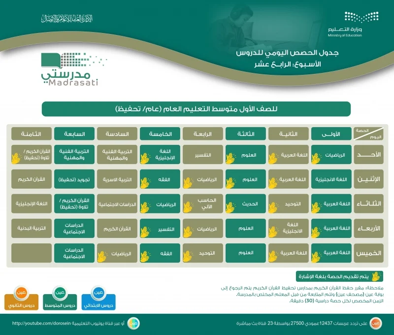 جدول الدروس اليومية للأسبوع الرابع عشر