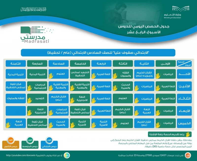 جدول الدروس اليومية للأسبوع الرابع عشر