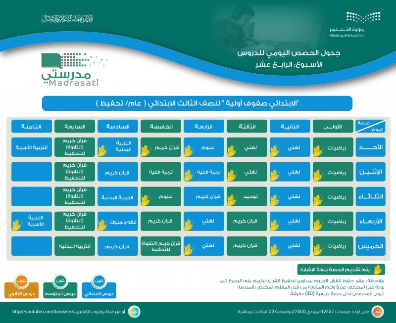 جدول الدروس اليومية للأسبوع الرابع عشر