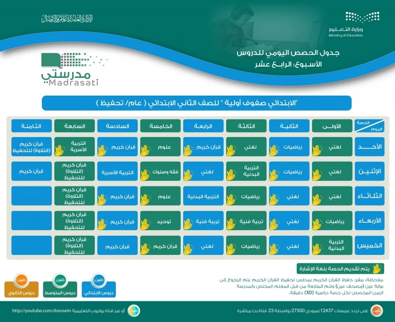 جدول الدروس اليومية للأسبوع الرابع عشر