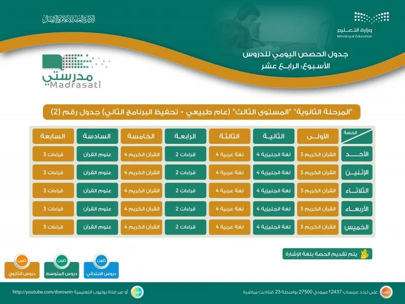 جدول الدروس اليومية للأسبوع الرابع عشر