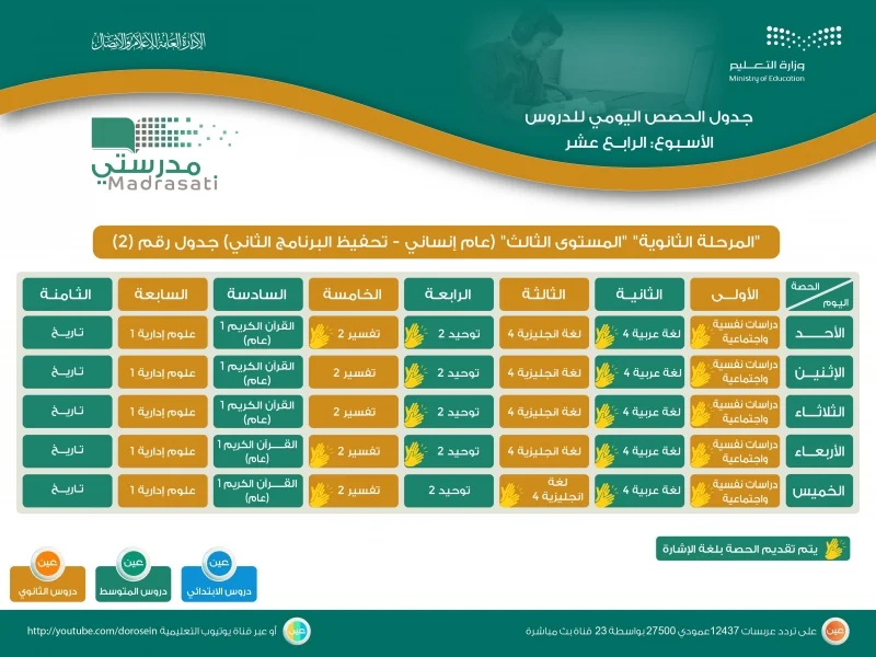 جدول الدروس اليومية للأسبوع الرابع عشر