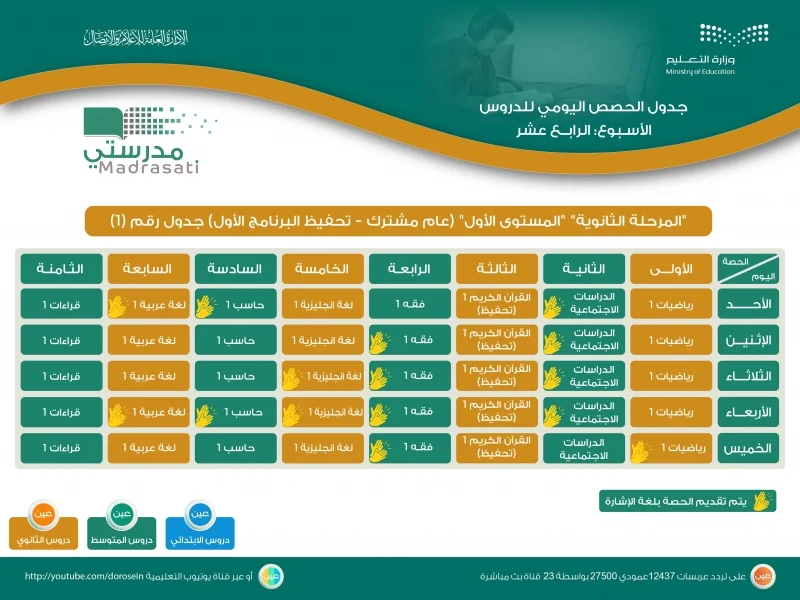 جدول الدروس اليومية للأسبوع الرابع عشر