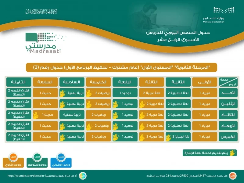 جدول الدروس اليومية للأسبوع الرابع عشر