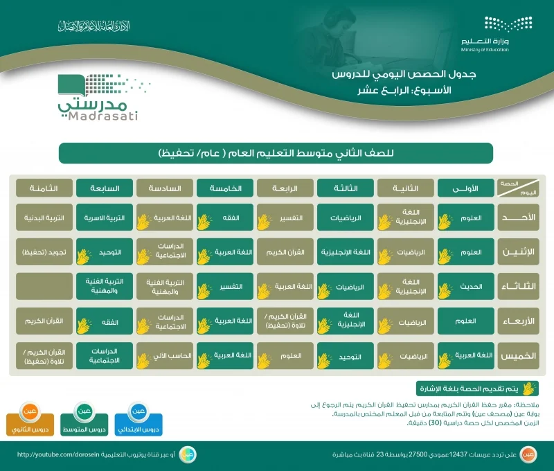 جدول الدروس اليومية للأسبوع الرابع عشر