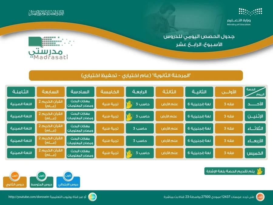 جدول الدروس اليومية للأسبوع الرابع عشر