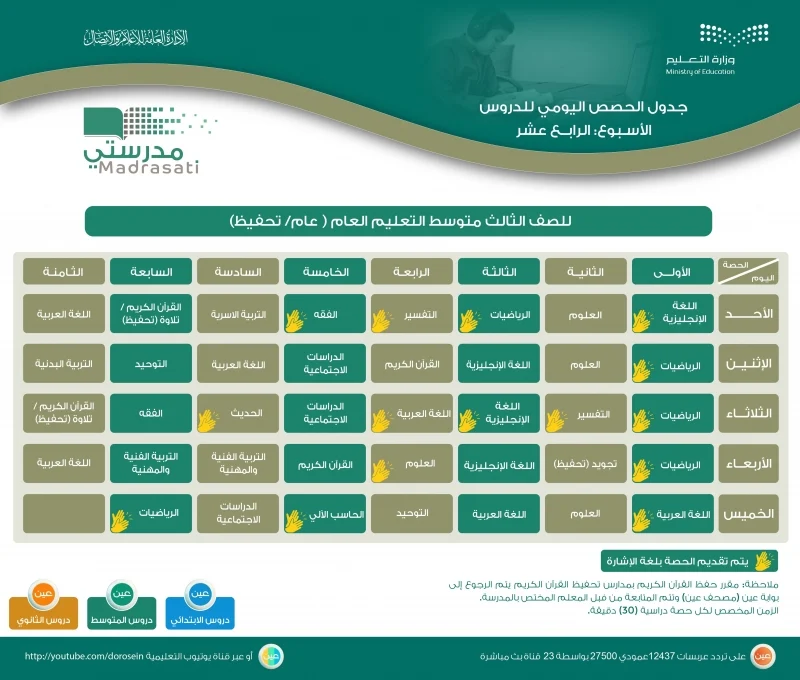 جدول الدروس اليومية للأسبوع الرابع عشر