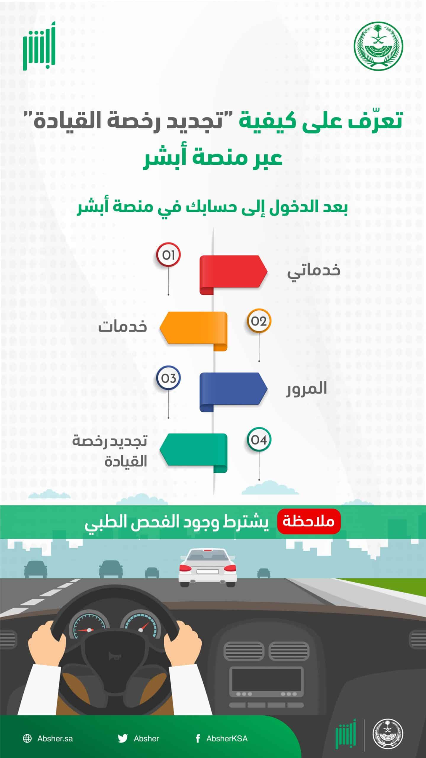 طريقة تجديد رخصة القيادة