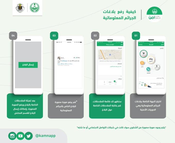 رقم الإبلاغ عن الجرائم الإلكترونية في السعودية