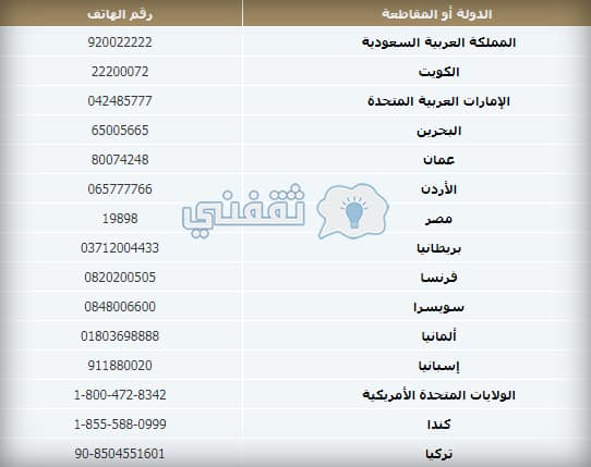 الخطوط السعودية رقم الجوية رقم الخطوط