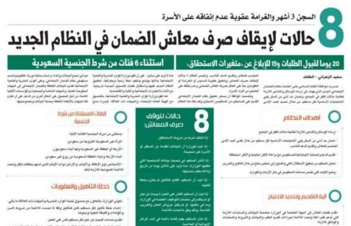 شروط استحقاق معاش الضمان في النظام الجديد