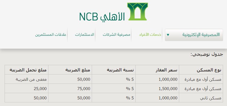 حاسبة التمويل العقاري المدعوم البنك الأهلي