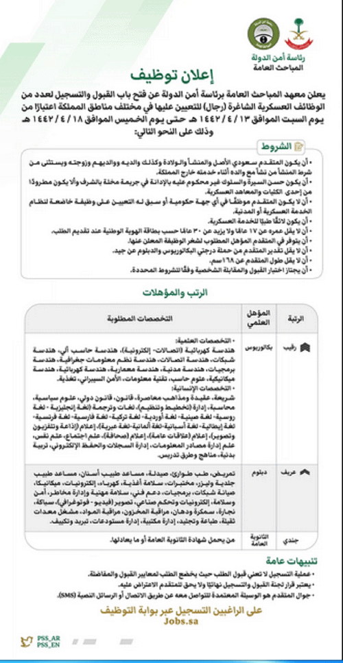 مباحث امن الدولة