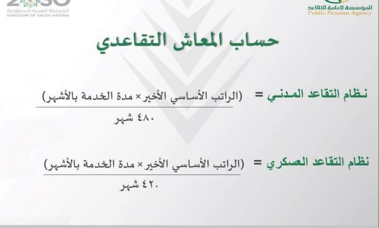 موعد صرف راتب التقاعد