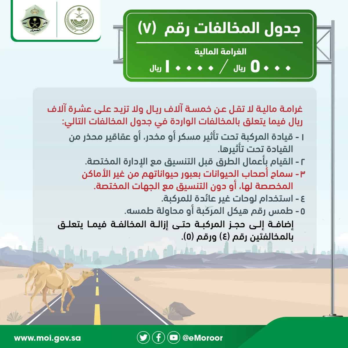 غرامات للمخالفات المرورية التي تتراوح ما بين 5-10 آلاف ريال سعودي جدول7