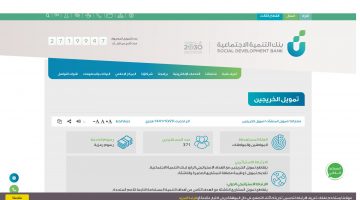 شروط قرض الشباب بدون فوائد ولا رسوم يصل إلى 60 ألف ريال سعودي من بنك التنمية