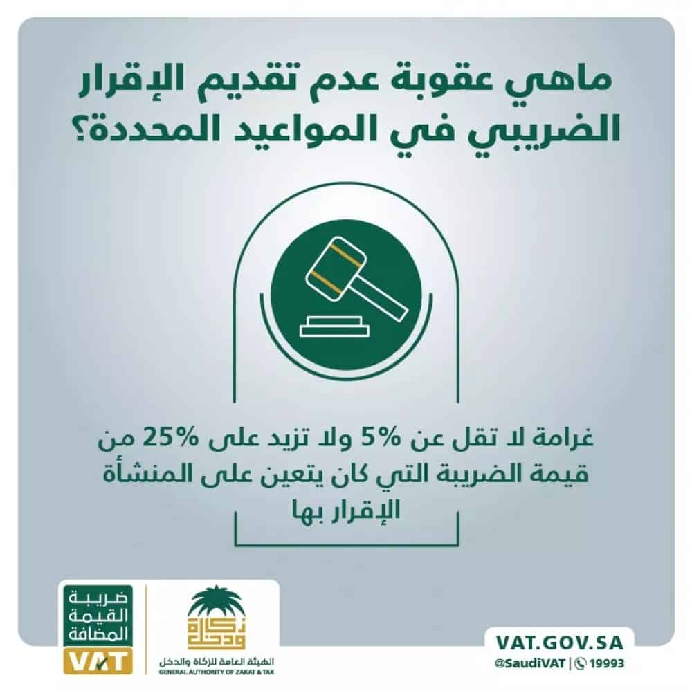 مخالفة ضريبة القيمة المضافة
