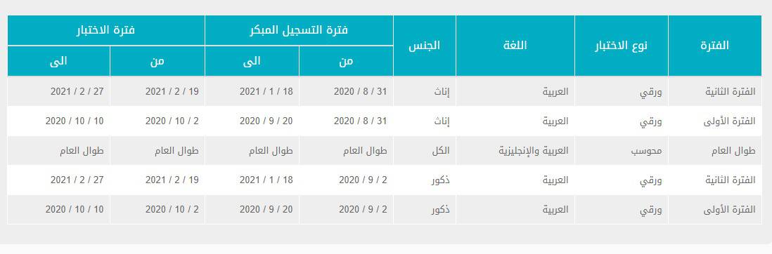 رقم قياس