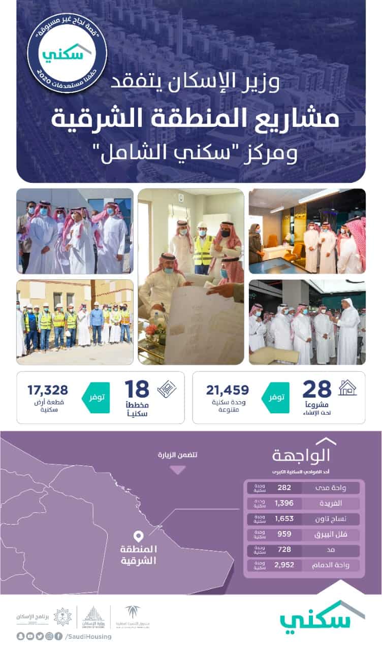 وحدات سكنية بالمنطقة الشرقية
