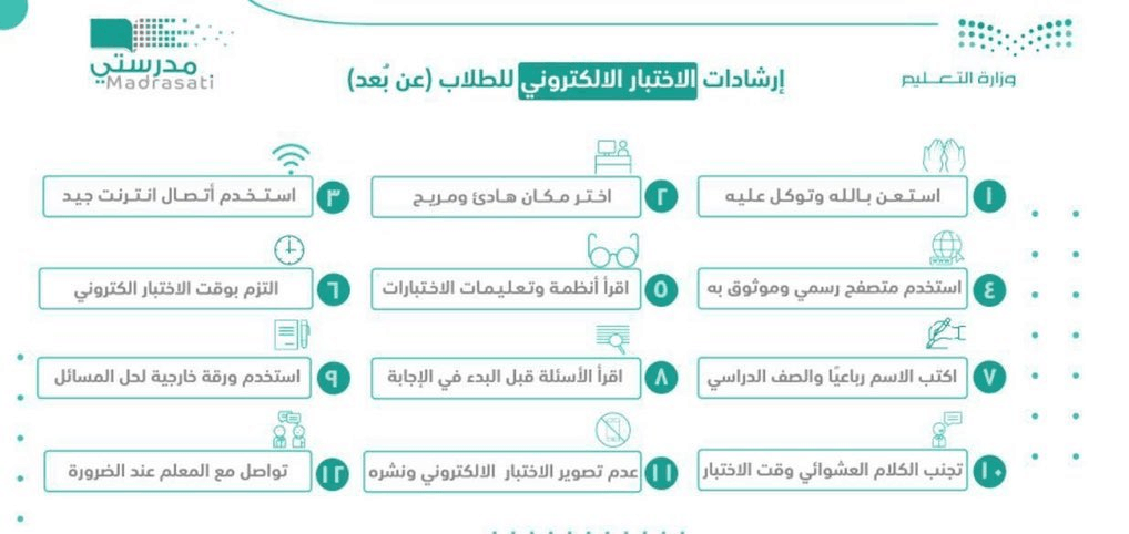 آلية الاختبار الإلكتروني عن بعد