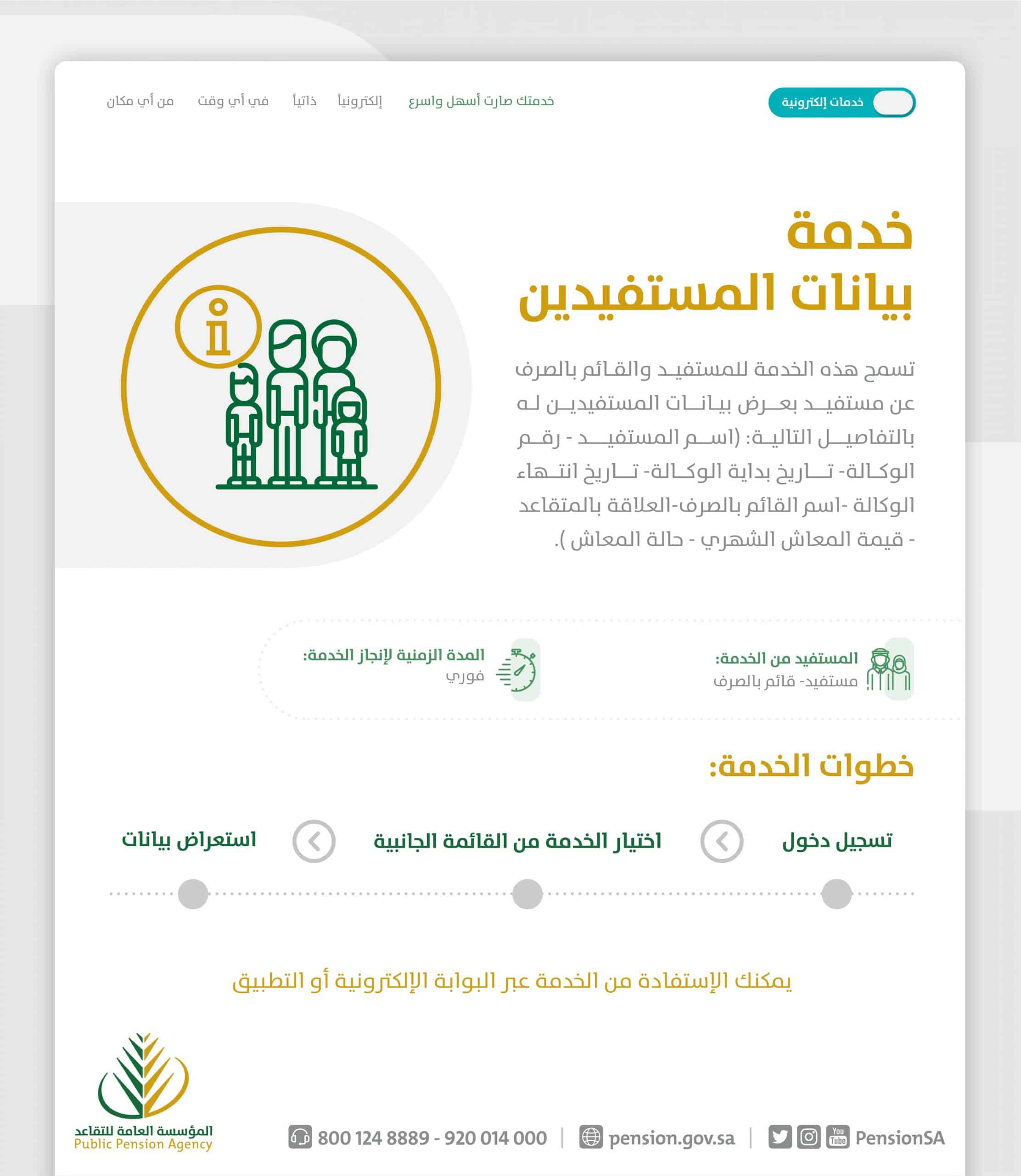 المؤسسة العامة للتقاعد توضح آلية تغيير حالة مستفيد وضم خدمة حكومي