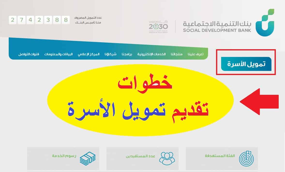 قروض التقسيط في السعودية للعائلات والعاطلين عن العمل من بنك التنمية الاجتماعية علموني