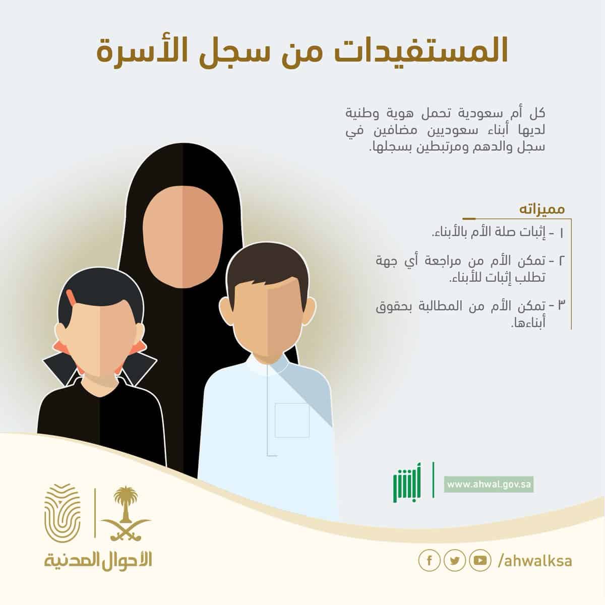 ما هي شروط إستخراج سجل الأسرة للأمهات ثقفني ما هي شروط إستخراج سجل الأسرة للأمهات