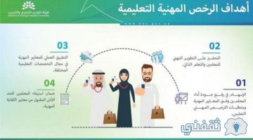 طريقة التقديم على الرخصة المهنية للمعلمين والمعلمات