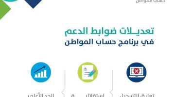 برنامج حساب المواطن