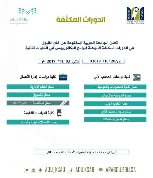 التسجيل في الفصل الدراسي الثاني العربية الجامعة المفتوحة ثقفني