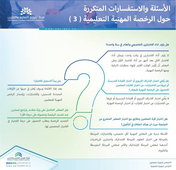سداد رسوم الرخصة المهنية