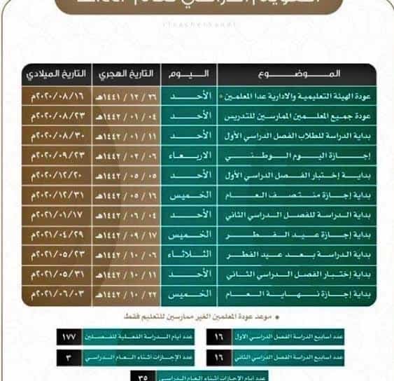 إجازة منتصف العام الدراسي بالسعودية